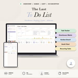 May include: A laptop and tablet display a productivity software interface with the text "The Last To Do List." The interface includes task tracking, Eisenhower Matrix, Kanban Board, Gantt Chart, and recurring tasks. The software offers lifetime access and instant download.
