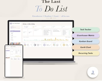 To Do List Template Task Tracker Eisenhower Matrix Kanban Board Gantt Chart Daily Task Tracker Recurring Tasks Productivity Planner No Excel