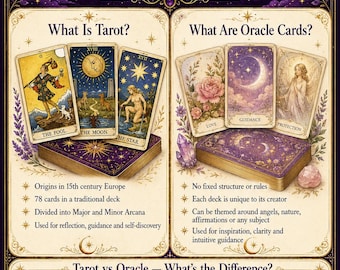 Tarot & Oracle Cards Guide - Complete Beginner's Reference
