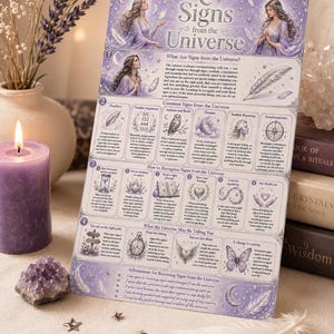 Puede incluir: Un póster informativo rectangular titulado Signs from the Universe en tonos morados y blancos. La impresión presenta ilustraciones de mujeres, plumas, un búho, una mariposa y motivos celestiales, con texto detallado sobre señales espirituales.