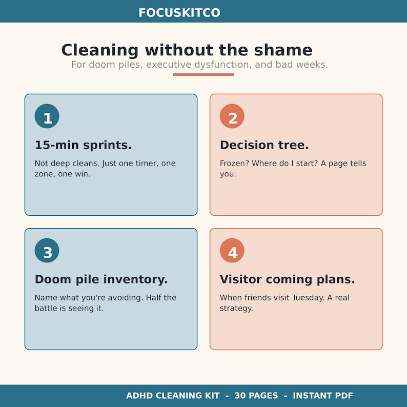 May include: An infographic titled "Cleaning without the shame" with four numbered sections. The sections include "15-min sprints," "Decision tree," "Doom pile inventory," and "Visitor coming plans." The bottom text reads "ADHD Cleaning Kit - 30 Pages - Instant PDF."