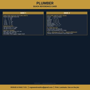 Tarjeta de referencia rápida para fontaneros / Tabla de dimensionamiento de tuberías DWV / Unidades de accesorios / Tarjeta de bolsillo imprimible