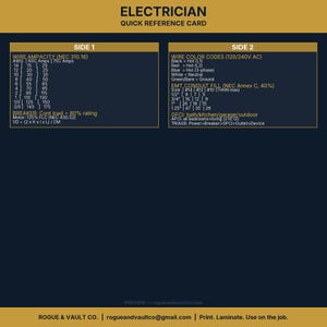 Tarjeta de referencia rápida para electricistas / Tabla de capacidad de corriente de cables NEC / Relleno de conductos / Tarjeta de bolsillo imprimible