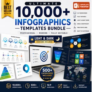 Puede incluir: Un paquete de productos digitales con más de 10.000 plantillas de infografías. La imagen presenta varios ejemplos de infografías, incluidos procesos comerciales y embudos de ventas. El paquete incluye temas claros y oscuros, es totalmente editable y compatible con PowerPoint.