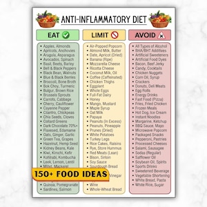 Ernährungsplan zur Entzündungshemmung, Ratgeber zur Darmgesundheit bei Arthritis (Digitaler PDF-Download)