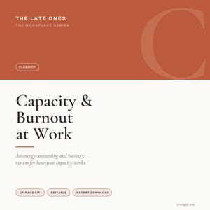 Pode incluir: Um documento digital intitulado The Late Ones: The Workplace Series, Capacity & Burnout at Work. O design apresenta um cabeçalho terracota com uma letra C grande, texto branco e botões rotulados como Flagship, 17-Page Kit, Editable e Instant Download.