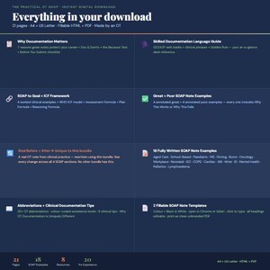 May include: Digital download titled "Everything in your download" with a dark blue background. The download includes 21 pages, fillable HTML and PDF formats. Content includes documentation guides, SOAP note examples, and clinical documentation tips.