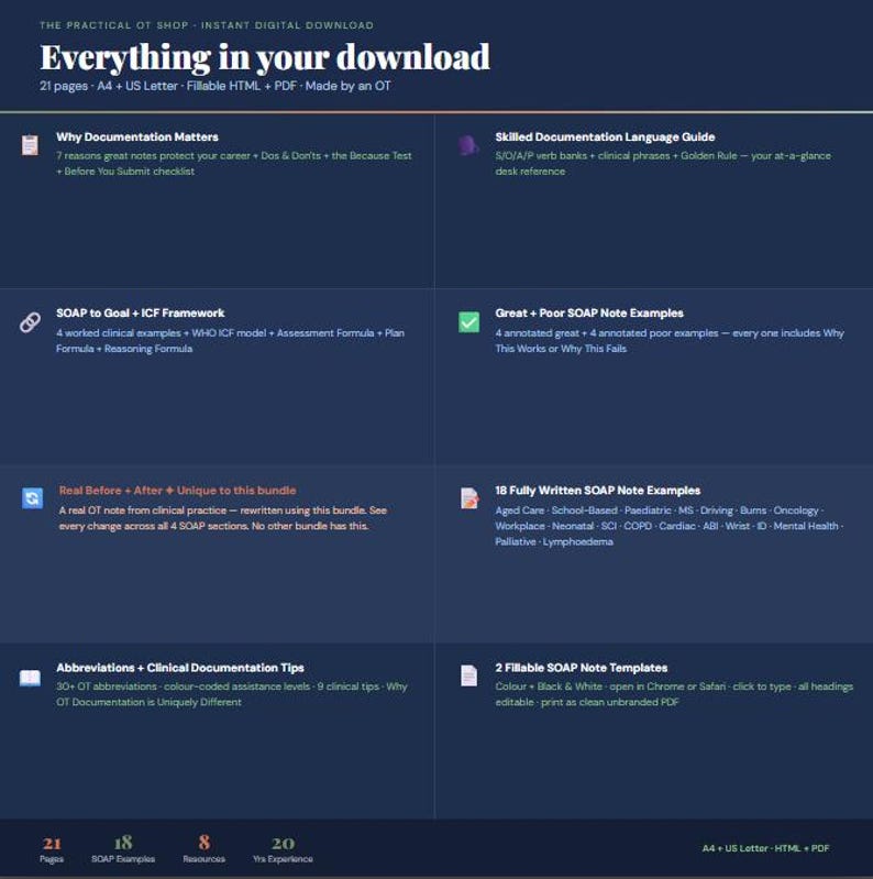 May include: Digital download titled "Everything in your download" with a dark blue background. The download includes 21 pages, fillable HTML and PDF formats. Content includes documentation guides, SOAP note examples, and clinical documentation tips.