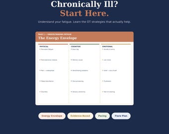 May include: A dark blue quick reference card titled Chronically Ill? Start Here. It features a chart titled The Energy Envelope with columns for Physical, Cognitive, and Emotional symptoms. Below are buttons for Energy Envelope, Evidence-Based, Pacing, and Flare Plan.