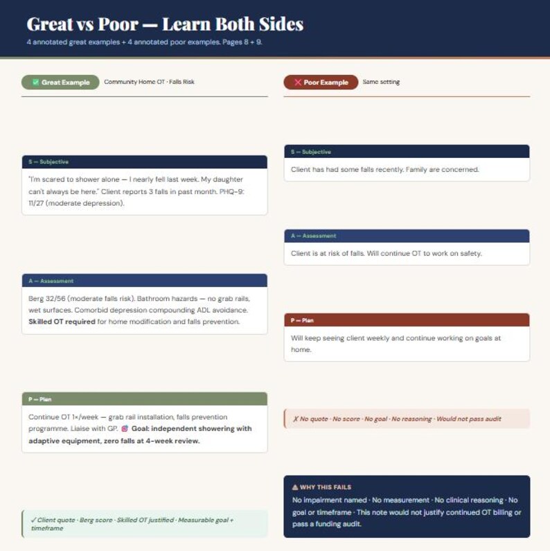 May include: A document titled "Great vs Poor - Learn Both Sides" with examples of good and poor practices. The document includes text in blue, green, and red boxes, with headings like "Subjective," "Assessment," and "Plan."