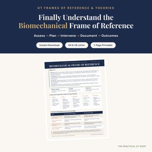 Può includere: Un documento educativo digitale intitolato Biomechanical Frame of Reference, che presenta sezioni su definizioni cliniche, ampiezza di movimento, forza, resistenza e strategie pratiche con tabelle e testo su uno sfondo bianco.