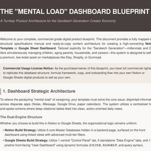 Op de afbeelding: Een digitaal product blueprint getiteld "The Mental Load Dashboard Blueprint". Het document biedt een commerci&euml;le architectuur voor het cre&euml;ren van een Notion Template of Google Sheet Dashboard. Het is ontworpen voor de "Sandwich Generation" en is geschikt voor verkoop op Etsy en Shopify.
