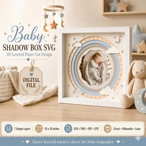 Może przedstawiać: Biała kwadratowa ramka typu shadow box z trójwymiarowym wzorem z wycinanego papieru, z centralnym okrągłym otworem prezentującym zdjęcie niemowlęcia. Wzór zawiera pastelowe niebieskie i brzoskwiniowe pierścienie, chmury, gwiazdy oraz półksiężyc.