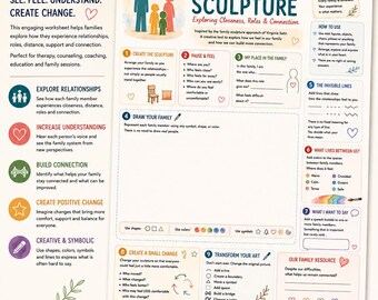 Arbeitsblatt für Familientherapie, Bastelidee „Familienskulptur“, Beziehungen & Bindung, Beratungsmaterial zum Ausdrucken für Kinder, Jugendliche und Erwachsene