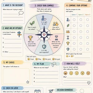 Pode incluir: Uma folha de exercícios My Decision Compass para idades de 10 a 12 anos com um gráfico central de bússola, seis critérios de decisão, seções numeradas para planejar escolhas, uma grade de comparação e lembretes com uma mochila azul.