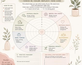 Selbstfürsorge-Rad zum Ausdrucken | Wellness-Checkliste | Mentale Gesundheit-Checkliste | Therapie-Tool | Selbstreflexions-PDF | Digitaler Download