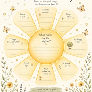 Può includere: Un foglio di lavoro stampabile color crema intitolato My Sunshine of Joy con un sole centrale e sezioni da compilare come Favorite memories, Things I enjoy e My happy places. Il design include illustrazioni di farfalle e fiori.