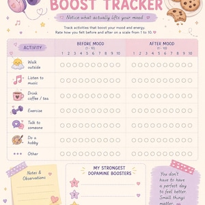 May include: A Dopamine Boost Tracker printable sheet featuring a table to record activities, mood ratings from 1 to 10, and sections for notes, strongest boosters, and affirmations. The design includes illustrations of headphones, cookies, a rainbow, and art supplies.