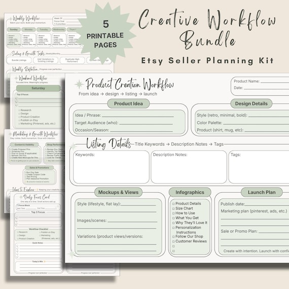 Etsy Seller Planner Bundle | Creative Workflow System for Digital Product Sellers | Business Organization Printable