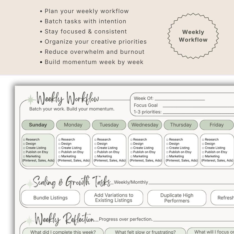 Etsy Seller Planner Bundle | Creative Workflow System for Digital Product Sellers | Business Organization Printable image 5