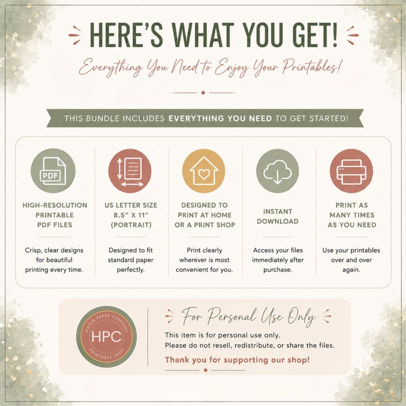 May include: An informational graphic titled HERE'S WHAT YOU GET! Everything You Need to Enjoy Your Printables! It lists features including high-resolution PDF files, US letter size 8.5" x 11" format, home printing, instant download, and unlimited printing.