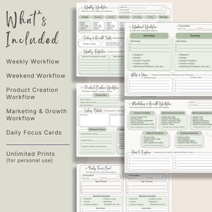 May include: A set of digital planning templates featuring sage green accents and black text. The pages include Weekly Workflow, Weekend Workflow, Product Creation Workflow, Marketing and Growth Workflow, and Daily Focus Cards for organization.