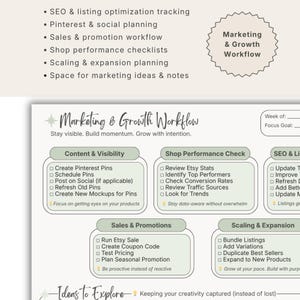 May include: A Marketing & Growth Workflow planner page featuring sections for Content & Visibility, Shop Performance Check, Sales & Promotions, and Scaling & Expansion. It includes checkboxes for tasks like creating Pinterest pins, reviewing Etsy stats, and planning seasonal promotions.