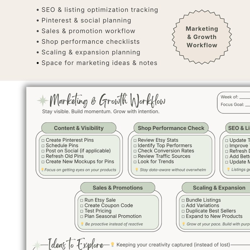 May include: A Marketing & Growth Workflow planner page featuring sections for Content & Visibility, Shop Performance Check, Sales & Promotions, and Scaling & Expansion. It includes checkboxes for tasks like creating Pinterest pins, reviewing Etsy stats, and planning seasonal promotions.