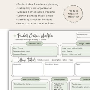 May include: A product creation workflow planner sheet featuring sections for product ideas, design details, listing keywords, mockups, infographics, and launch planning. The document includes text fields for notes, dates, and specific project organization steps.