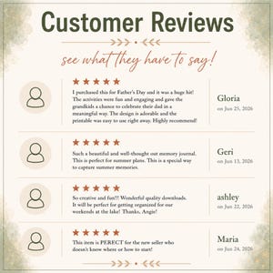 May include: A customer review graphic with the title Customer Reviews and the subtitle see what they have to say. It displays four five-star reviews from Gloria, Geri, ashley, and Maria, each accompanied by a generic circular user icon.