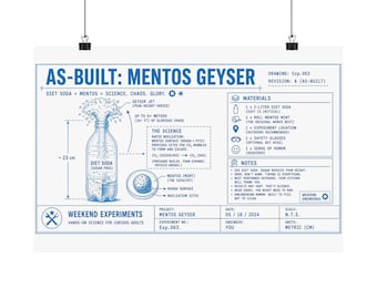 Weekend Experiments As-Built Mentos Geyser Exp.063 Poster