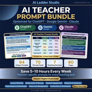 Könnte beinhalten: Eine digitale Grafik mit dem Titel AI Teacher Prompt Bundle, die drei Karten mit Anweisungen zur Unterrichtsplanung und Klassenführung für ChatGPT, Gemini und Claude zeigt. Sie enthält 94 Prompts, 70 Karten, 7 Abschnitte und 80 Seiten.