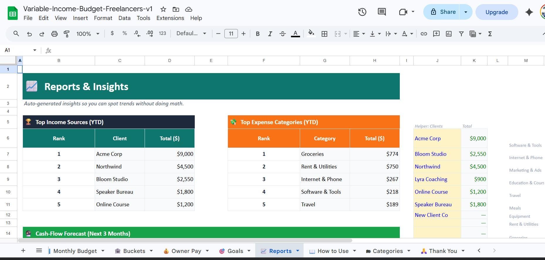 Variable Income Statement Excel Variable Income Budget Spreadsheet for Freelancers, Google Sheets ...