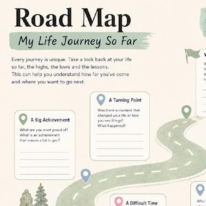 May include: A Road Map My Life Journey So Far worksheet with a winding path illustration, green and blue location markers, and text prompts including A Big Achievement, A Turning Point, Where I'm Heading, and People Who Helped Me on a cream background.