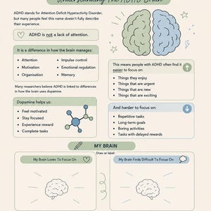 ADHD-arbetsbok för ungdomar | Resurs för neurodiversitet, självkännedomsaktiviteter (PDF)