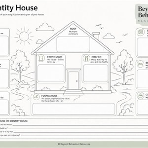 Könnte beinhalten: Ein schwarz-weißes, druckbares Arbeitsblatt mit dem Titel My Identity House von Beyond Behaviour Resources. Das Layout zeigt eine zentrale Hausillustration, umgeben von beschrifteten Feldern zum Ausfüllen, darunter Windows, Living Room, Garden, Roof, Front Door, Kitchen, Bricks, Bedroom und Cupboard, sowie Reflexionsfragen am unteren Rand.