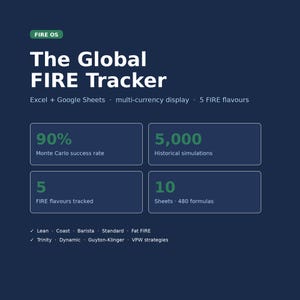 May include: A dark blue graphic displaying "The Global FIRE Tracker" and "FIRE OS". The graphic presents data points, including a 90% Monte Carlo success rate, 5,000 historical simulations, and 5 FIRE flavours tracked.