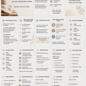 May include: A white and beige one-page guide titled "Nervous System Reset" for high-performing women. It includes sections on burnout, nervous system states, and reset practices. The page has a minimalist design with icons and text.