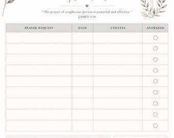 Prayer Request Tracker