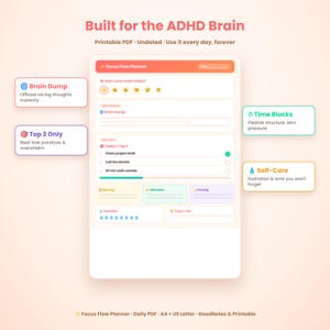 Könnte beinhalten: Eine digitale Planerseite mit dem Titel Focus Flow Planner, die Abschnitte für Brain Dump, Top 3 Aufgaben, Time Blocks und Self-Care enthält. Das Layout umfasst Stimmungstracker, Hydrationssymbole und Tagespläne. Text: Built for the ADHD Brain.