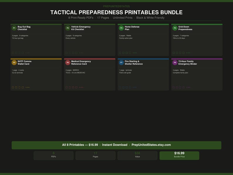May include: A digital bundle of tactical preparedness printables. The image displays eight print-ready PDFs, including checklists and plans for various emergency scenarios. The text includes "Bug Out Bag Checklist," "Vehicle Emergency Kit Checklist," and "Home Defense Plan."