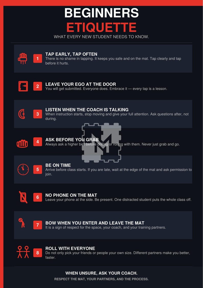 BJJ Beginners Etiquette Poster | Printable Grappling Gym Rules ...