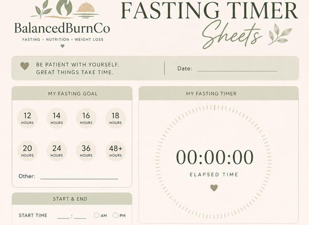 Intermittent Fasting Tracker Printable | Fasting Timer Sheets | Weight ...