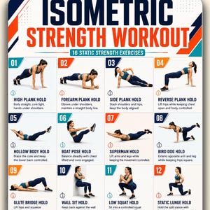 Könnte beinhalten: Ein Lehrplakat mit dem Titel ISOMETRIC STRENGTH WORKOUT, das 16 statische Kraftübungen zeigt. Jeder nummerierte Abschnitt zeigt eine Person in dunkelblauer Sportkleidung bei einer bestimmten Pose mit schriftlichen Anweisungen.