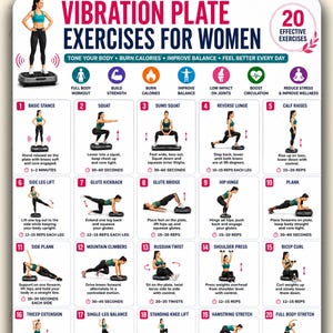 May include: A white instructional poster titled Vibration Plate Exercises for Women featuring 20 numbered fitness movements. Each section includes a graphic of a person on a black vibration plate, descriptive text, and time or repetition counts.