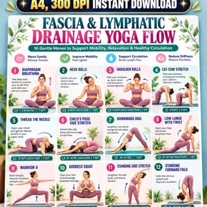 Może przedstawiać: Cyfrowy plakat zatytułowany Fascia & Lymphatic Drainage Yoga Flow, przedstawiający 16 ponumerowanych pozycji jogi wraz z instrukcjami. Układ zawiera ilustracje osoby w wrzosowym stroju sportowym wykonującej różne ćwiczenia.