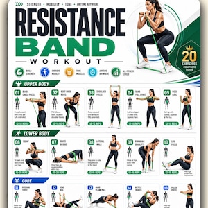 Trainingsschema met weerstandsbanden, 20 oefeningen voor het hele lichaam, printbare poster voor thuisgym, direct te downloaden als PDF.
