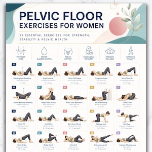 Exercícios para o assoalho pélvico para mulheres (para imprimir), tabela de exercícios de Kegel em PDF, pôster sobre controle da bexiga, recuperação pós-parto e fortalecimento do core.