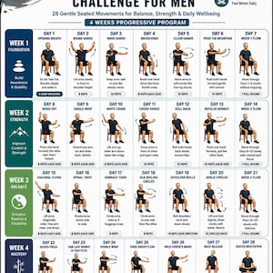 28 Day Chair Tai Chi Challenge for Men | 4 Week Seated Tai Chi Printable PDF | Balance, Strength & Mobility