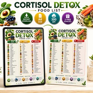 Puede incluir: Una guía de lista de alimentos Cortisol Detox digital e impresa con tres columnas etiquetadas como Eat, Limit y Avoid. El documento incluye listas de alimentos con iconos, encabezados verdes, amarillos y rojos, e iconos inferiores.